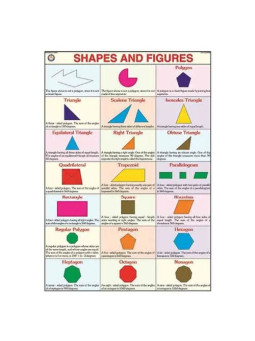 POLYART CHART SET OF 5